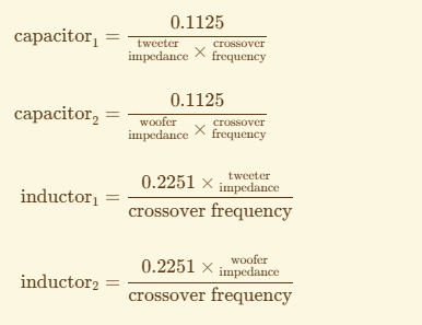 Formula for crossover components