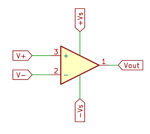 Operational Amplifier Symbol